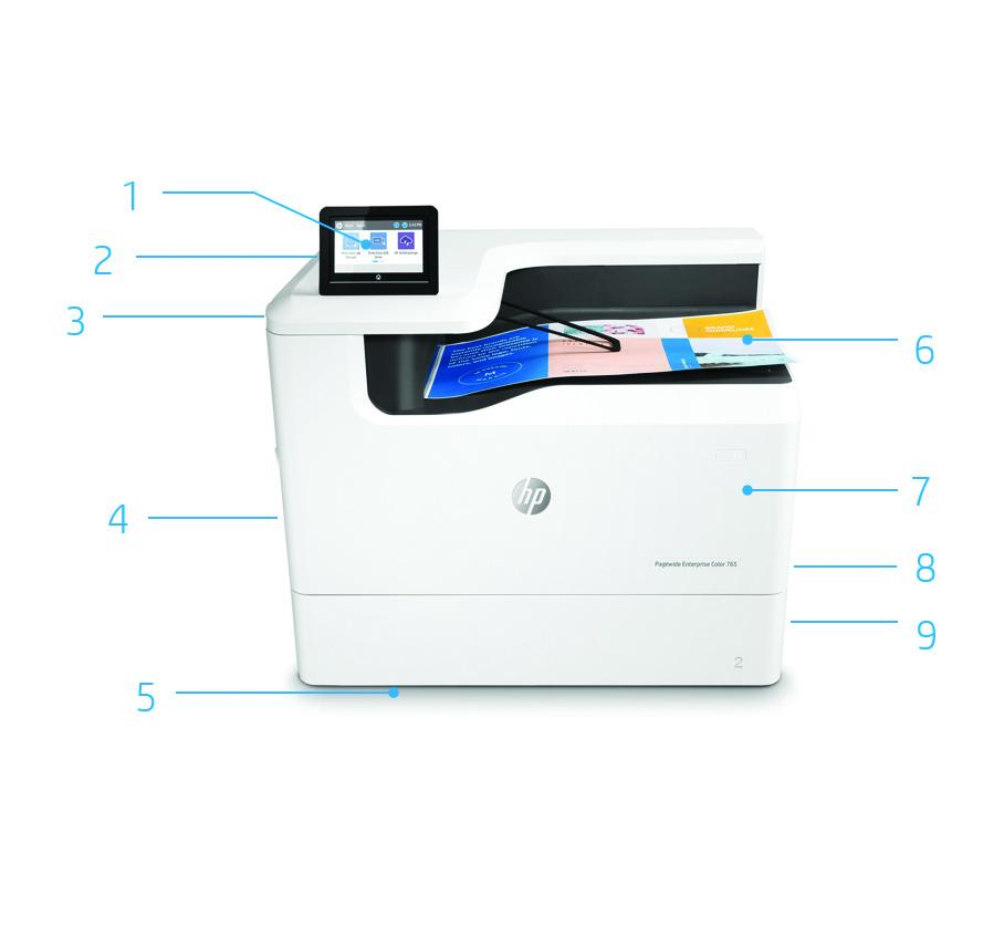 Panoramica del prodotto Nell'illustrazione: stampante HP PageWide Enterprise Color 765dn. Touchscreen a colori orientabile da 0,9 cm 2. Alloggiamento per integrazione hardware 3.