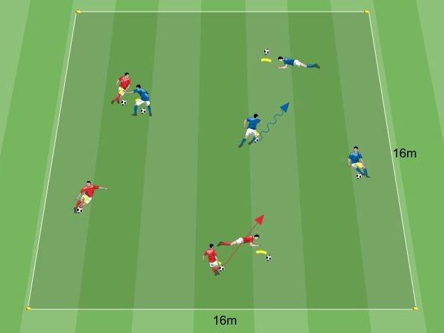 PERFORMANCE Forza 8 giocatori Prima proposta 6 minuti Esercitazione situazionale 1 L esercitazione si svolge a due squadre da 4 giocatori ciascuna.