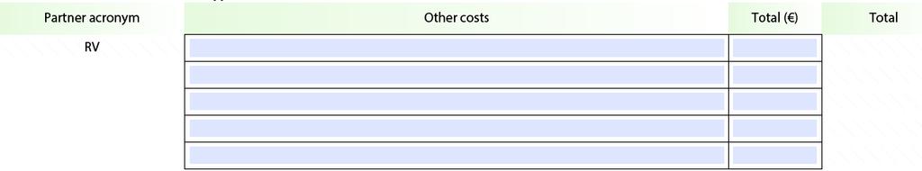 I costi diretti 5/5 ALTRE SPESE: dicitura utilizzata per ricomprendere voci altrimenti non collocabili all interno dei capitoli di spesa del budget come ad esempio - costi di natura finanziaria: