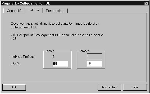 0001 è l ID del collegamento che viene utilizzata sull interfaccia di richiamo FC nel programma applicativo. A000 è l identificazione per i collegamenti FDL.