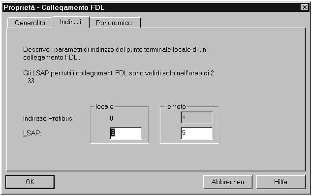 Comunicazione tramite l interfaccia SEND-RECEIVE tra stazioni S7 e S5 Per creare o adattare i collegamento FDL per la stazione S5 è necessario eseguire una progettazione del collegamento