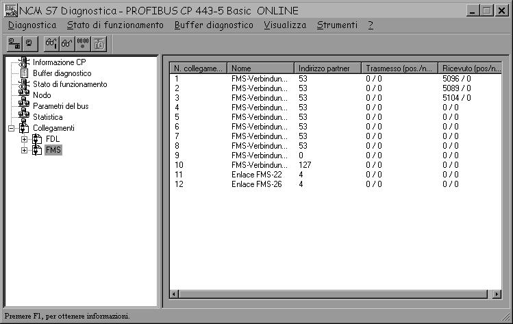 Diagnostica NCM S7 5.3 Diagnostica di collegamenti FMS Scopo della diagnostica Visualizzazione e controllo dei collegamenti FMS che sono progettati nel CP PROFIBUS selezionato.