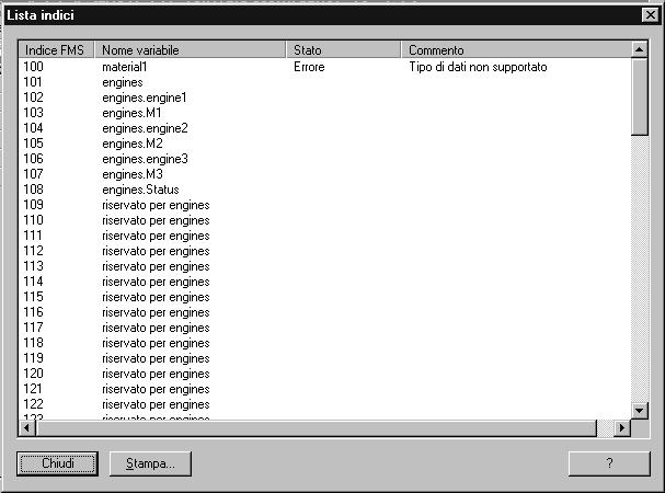Progettazione delle variabili di comunicazione 3.6.2 Visualizzazione della lista degli indici Pulsante Lista degli indici.