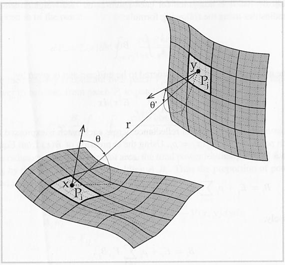 Grafica al Calcolatore Modelli di illuminazione - 31 Equazione della radiosità discretizzata Assumiano che il mondo sia composto da N patch disgiunte P j, j = 1... n ciascuna con area A j.