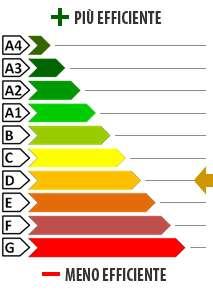 proprietà [] Locazione [] Ristrutturazione importante [] Riqualificazione energetica [] Altro: Dati identificativi Regione: PUGLIA Comune: Foggia (FG) Indirizzo: via Imperati n.