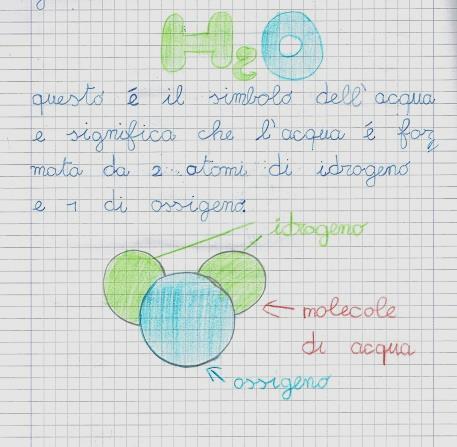 Il nostro lavoro è proseguito studiando la composizione dell'acqua e