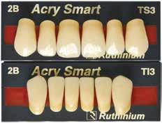AcrySmart è l innovativo sistema di denti artificiali in resina che porterà nel futuro la vostra idea di