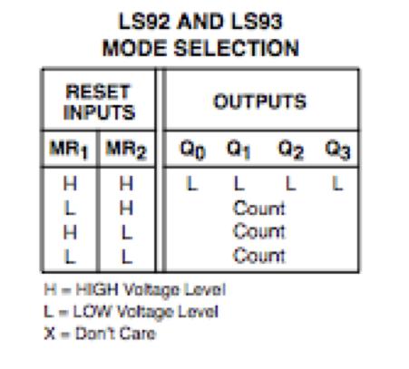 Data sheet P.