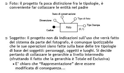 Schema finale 71