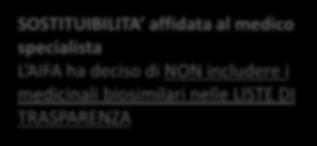 ripetuta, tolleranza locale EQUIVALENZA 3) Comparabilità clinica (STUDI COMPARATIVI) per la valutazione dell