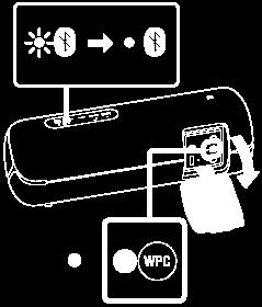 Si sente un segnale acustico, l indicatore (BLUETOOTH) lampeggia e l indicatore WPC (Party Chain wireless) si illumina, quindi l indicatore (BLUETOOTH) si spegne.