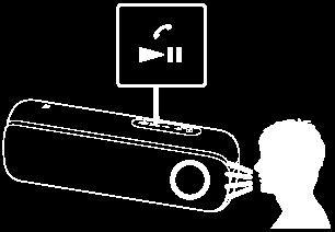 Se il diffusore non emette alcuna suoneria Il diffusore potrebbe non essere connesso a un telefono cellulare BLUETOOTH con HFP o HSP.