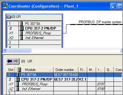 Parte 1: Creazione di componenti PROFInet 2.4 Creazione di componenti PROFInet Come configurare l'hardware 1.