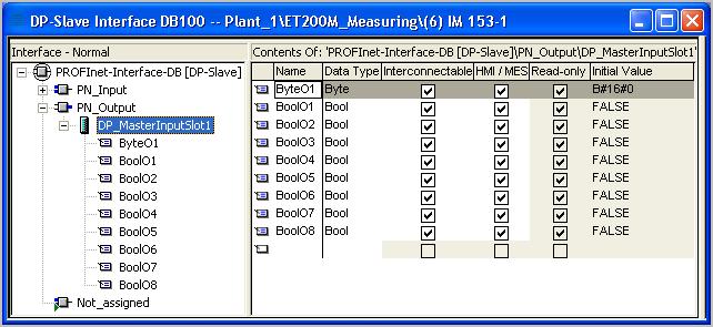 Parte 1: Creazione di componenti PROFInet 2.4 Creazione di componenti PROFInet 5. I segnali di ingresso del modulo IM 153-1 vengono rappresentati negli indirizzi (slot) della sezione PN_Output.