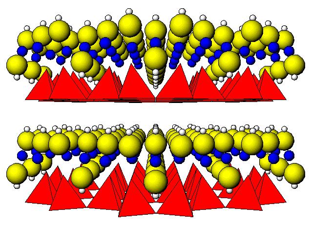 In questi minerali gli atomi di Ossigeno terminali di uno strato (tetraedrico) interagiscono con cationi Mg 2+ a loro volta
