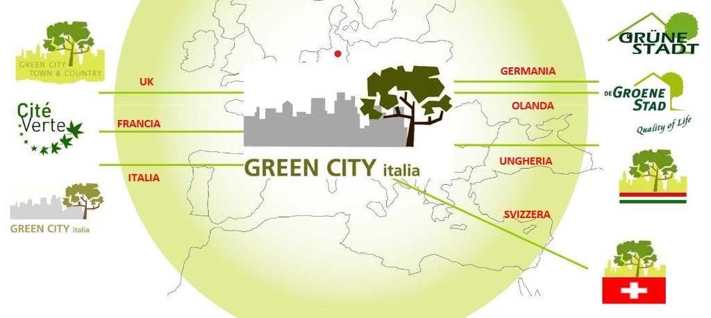 18 Green Charta Nel 2014 è stata lanciata la Green Charta "Futuro, città e verde" promossa e firmata sia da enti pubblici che privati tra cui le Green city.