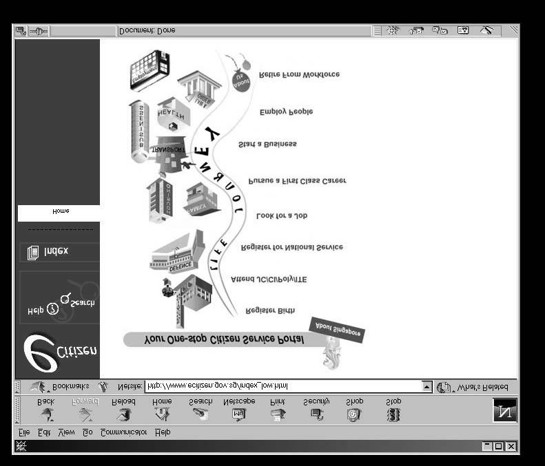 Government Portal Government of Singapore Efficienza Sfida iniziale Integrated e-government to the people of