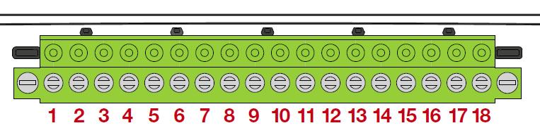 il morsetto B2 al morsetto 3 Collegamento a rete LAN/ADSL o modem/router GPRS- UMTS Per consentire la consultazione del