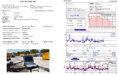 c) Relazione Tecnica finale comprendente i seguenti grafici analitici del rumore ambientale: la Time History con confronto del valori di Leq(A) progressivo Il Sonogramma elaborato sulla TH Spectrum