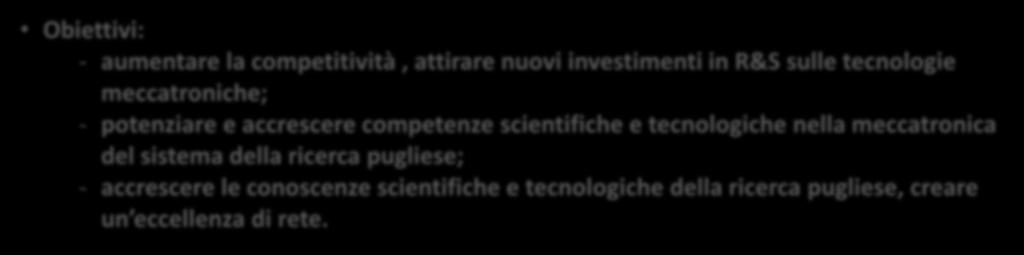 2. DISTRETTO TECNOLOGICO DELLA MECCATRONICA MEDISDIH - PUGLIA UNICO CASO DI DIH NATO ALL INTERNO DI UN DISTRETTO TECNOLOGICO Il Distretto Tecnologico della meccatronica di Bari (MEDIS) nasce nel 2007