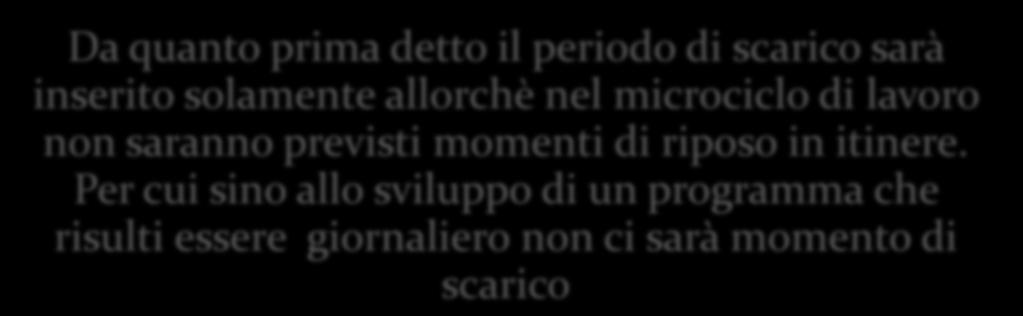 Da quanto prima detto il periodo di scarico sarà inserito