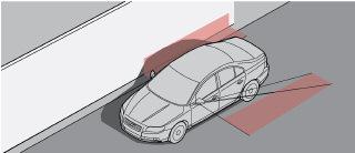 conducente non ha spento il sistema). IMPORTANTE La riparazione dei componenti del sistema BLIS deve essere effettuata presso un riparatore autorizzato Volvo. Riflessi luminosi dalla strada bagnata.