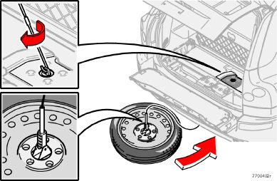 07 Ruote e pneumatici Triangolo di emergenza e ruota di scorta Ruota di scorta estrazione 07 La ruota di scorta si trova sotto l automobile.