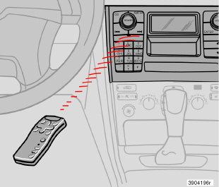 SOURCE scorre tra le fonti audio 5. PRESET/DISC seleziona la posizione nel cambia CD o le stazioni radio preimpostate 6. AUTO ricerca e memorizza le stazioni più forti 7.