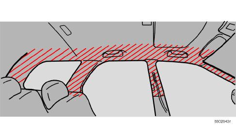 In caso di collisione sufficientemente forte, i sensori reagiscono gonfiando la tendina gonfiabile.