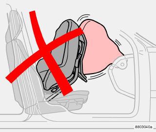 01 Sicurezza Sicurezza dei bambini 01 I bambini devono sedere in modo sicuro e confortevole La sistemazione del bambino nell automobile e l equipaggiamento da utilizzare dipendono da peso e