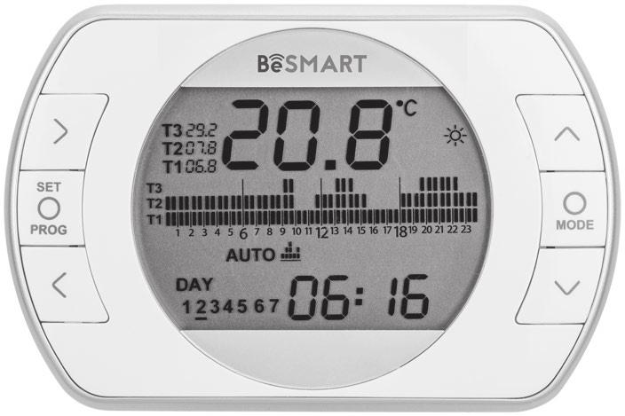 Sono dotati di circolatori automodulanti a basso consumo energetico, di valvole termostatiche e termostati limite.