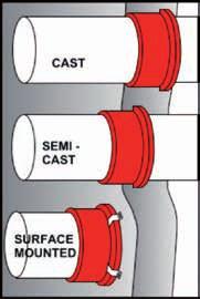 cartongesso resistenza fino a 120 EI-E Applicazioni esterne, semi incassato od incassato I nostri collari sono prodotti con materiali di alta qualità, inseriti all interno di una struttura metallica