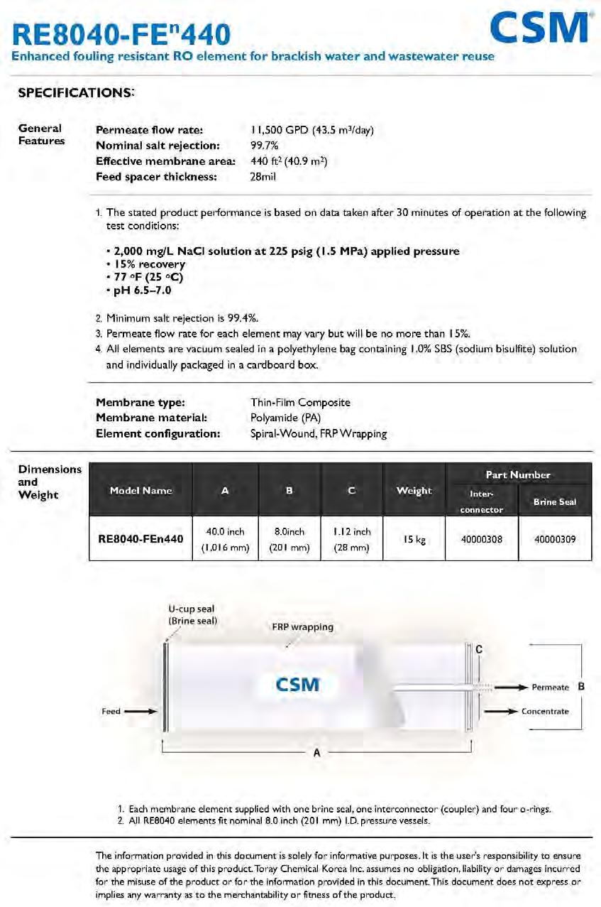 Membrane CSM 8 Cod.