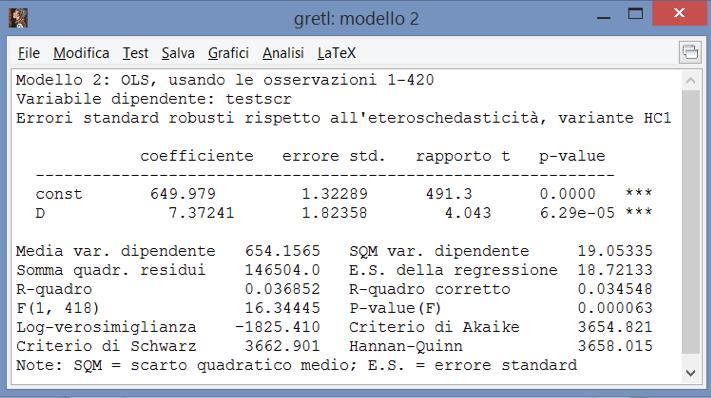 Capitoli 4 e 5 X binaria: output di Gretl Se ST R 20 (D i = 0) punteggio