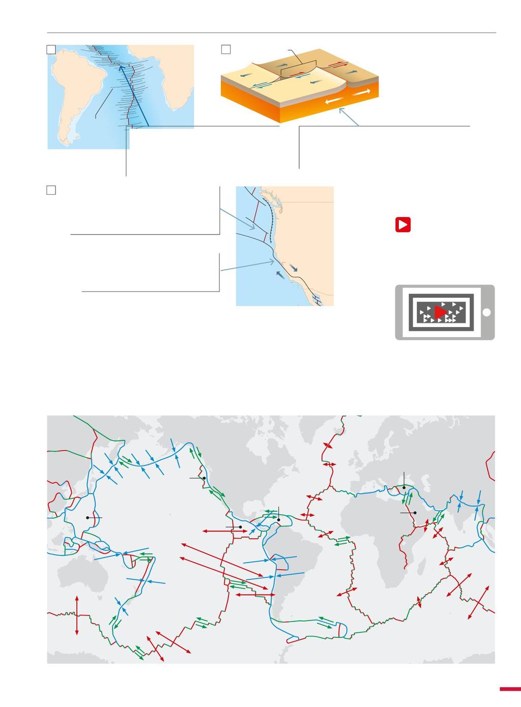 I movimenti litosferiche Nel margine trasforme le placche scorrono orizzontalmente l una accanto all altra con verso opposto e senza movimenti verticali.