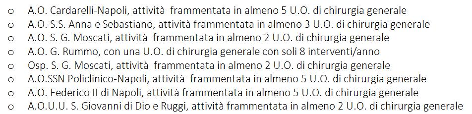 TUMORE MALIGNO del COLON: VOLUMI di