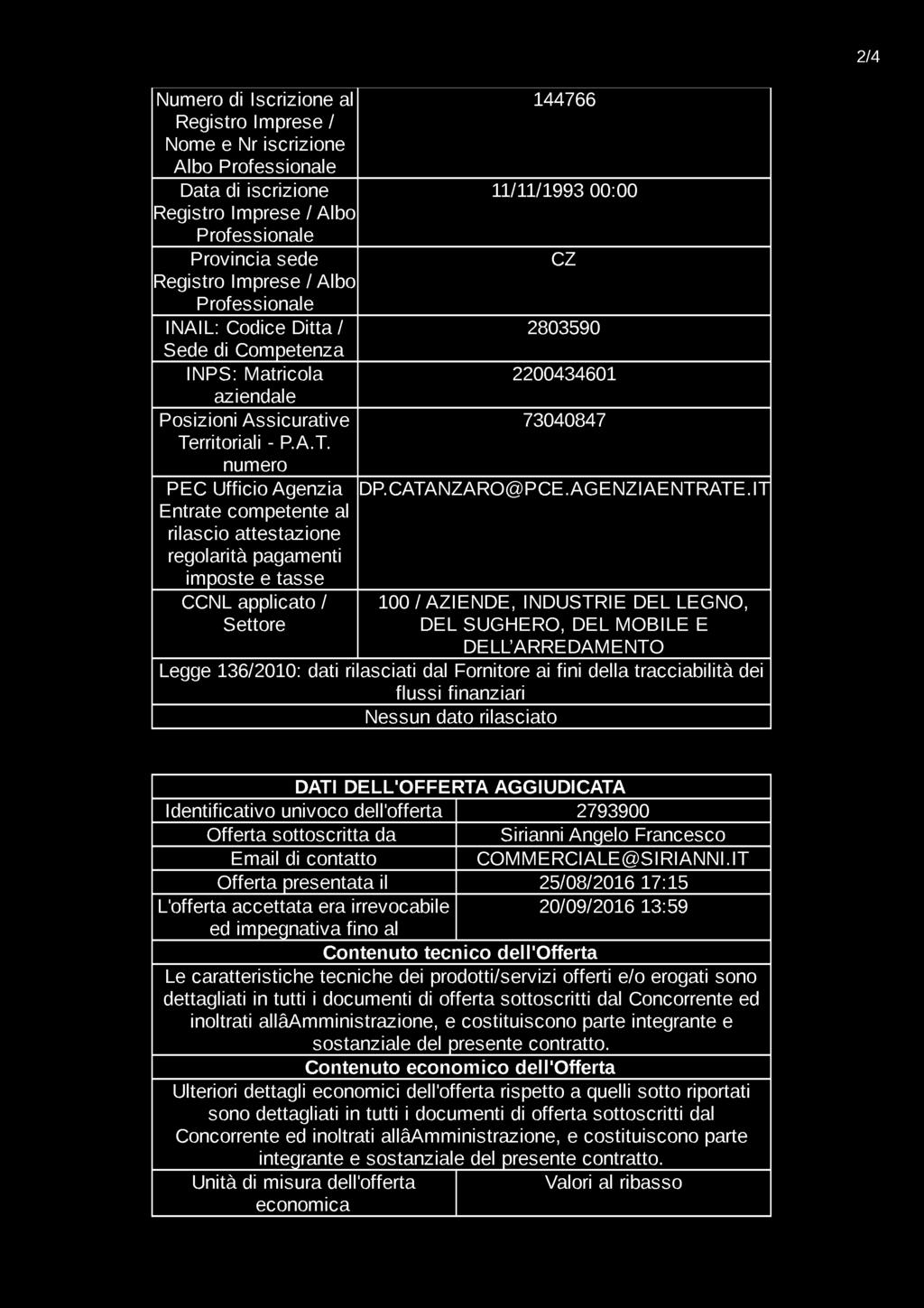 2/4 Numero di Iscrizione al 144766 Registro Imprese / Nome e Nr iscrizione Albo Professionale Data di iscrizione 11/11/1993 00:00 Registro Imprese / Albo Professionale Provincia sede CZ Registro