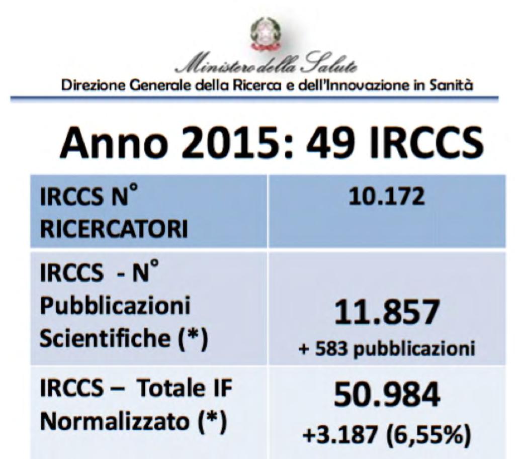 I dati aperti, cemento della scienza: risultati dell indagine Bibliosan