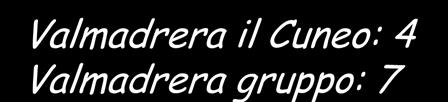 Olginate 4 Rete Valsassina 6