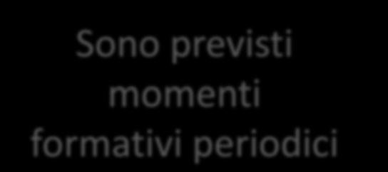 L infermiere del Centro Trombosi ha un ruolo di centralità nel rapporto con il paziente decentralizzato Il responsabile amministrativo del laboratorio coordina il lavoro