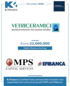 K Finance  Meta System and .