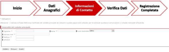 Nelle Informazioni di contatto vanno inseriti i riferimenti di una persona all interno dell azienda: Figura 10 - Informazioni di Contatto Prima di confermare viene esposto