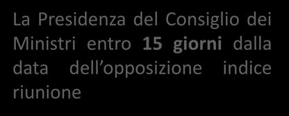 Modalità di svolgimento Conferenza SIMULTANEA RIMEDI PER LE AMMINISTRAZIONI DISSENZIENTI Opposizione al Presidente del Consiglio dei Ministri