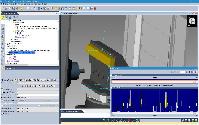 torque/power signals via GEM system (proxy of