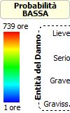 Periodo: 01/05/2016-30/06/2016 Maggio 16 Giugno 16 01 02 03 04 05 06 07 08 09 10