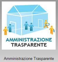 Trasparenza D.Lgs. 33/2013 Il Decreto Legislativo n.