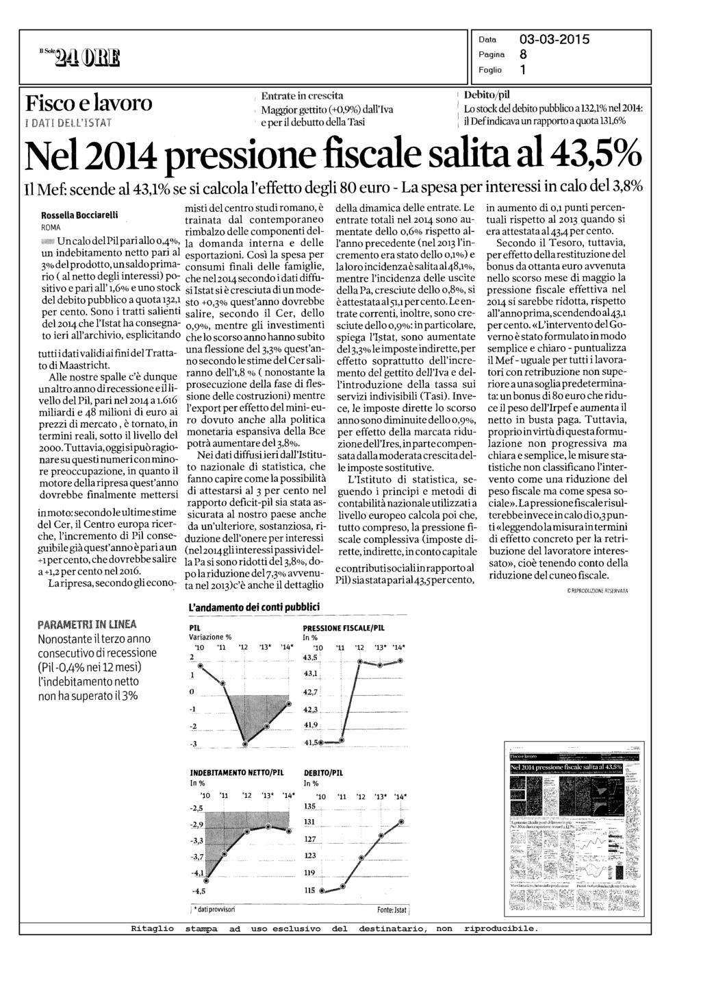 Economia