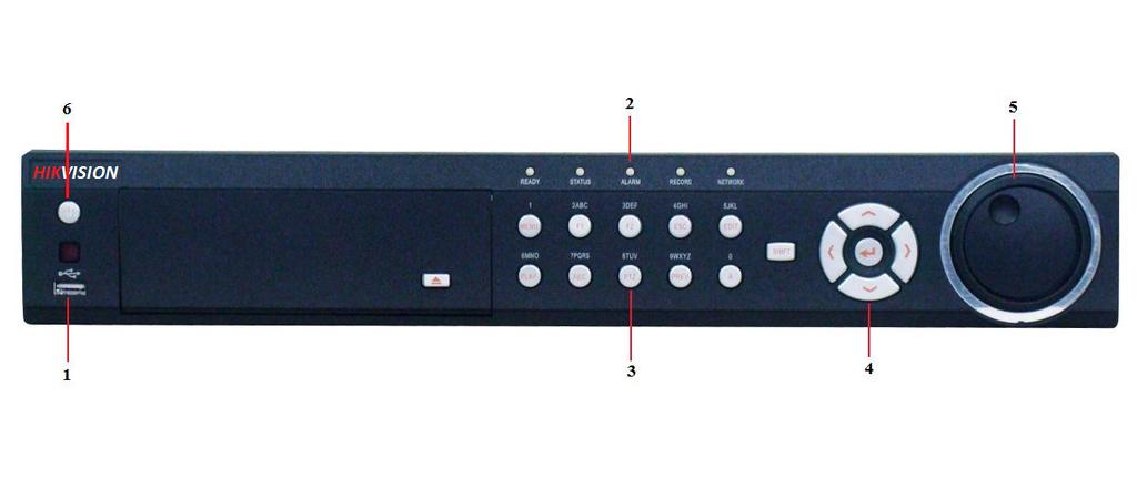 Guida rapida d avvio Utilizzo del DVR dal pannello frontale Il pannello frontale del DVR include: 1.