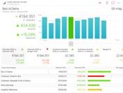 LA SOLUZIONE CHIAVI IN MANO Roambi Analytics Roambi Flow Licenze e-commerce Try&Buy Connessione alle fonti dati Creazione dei report in aggiornamento automatico Prova Roambi e-commerce