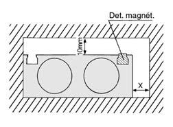 Posizione di montaggio ottimale per il rilevamento di fine corsa Direzione connessione elettrica: verso l'interno B Direzione connessione elettrica: verso l'esterno D A C Diametro (mm) 2 32 A. 22.